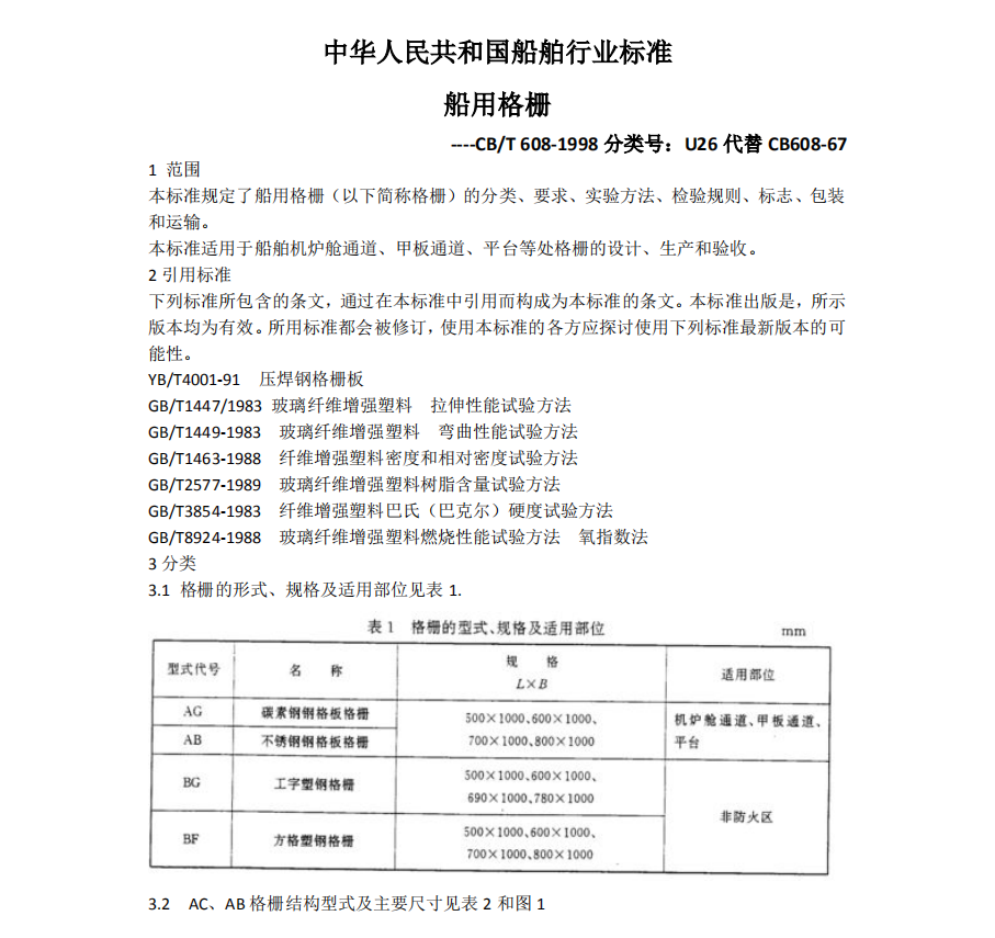 船用格栅制作标准CB/T608-1998-----无锡丝瓜视频污片钢格板有限公司